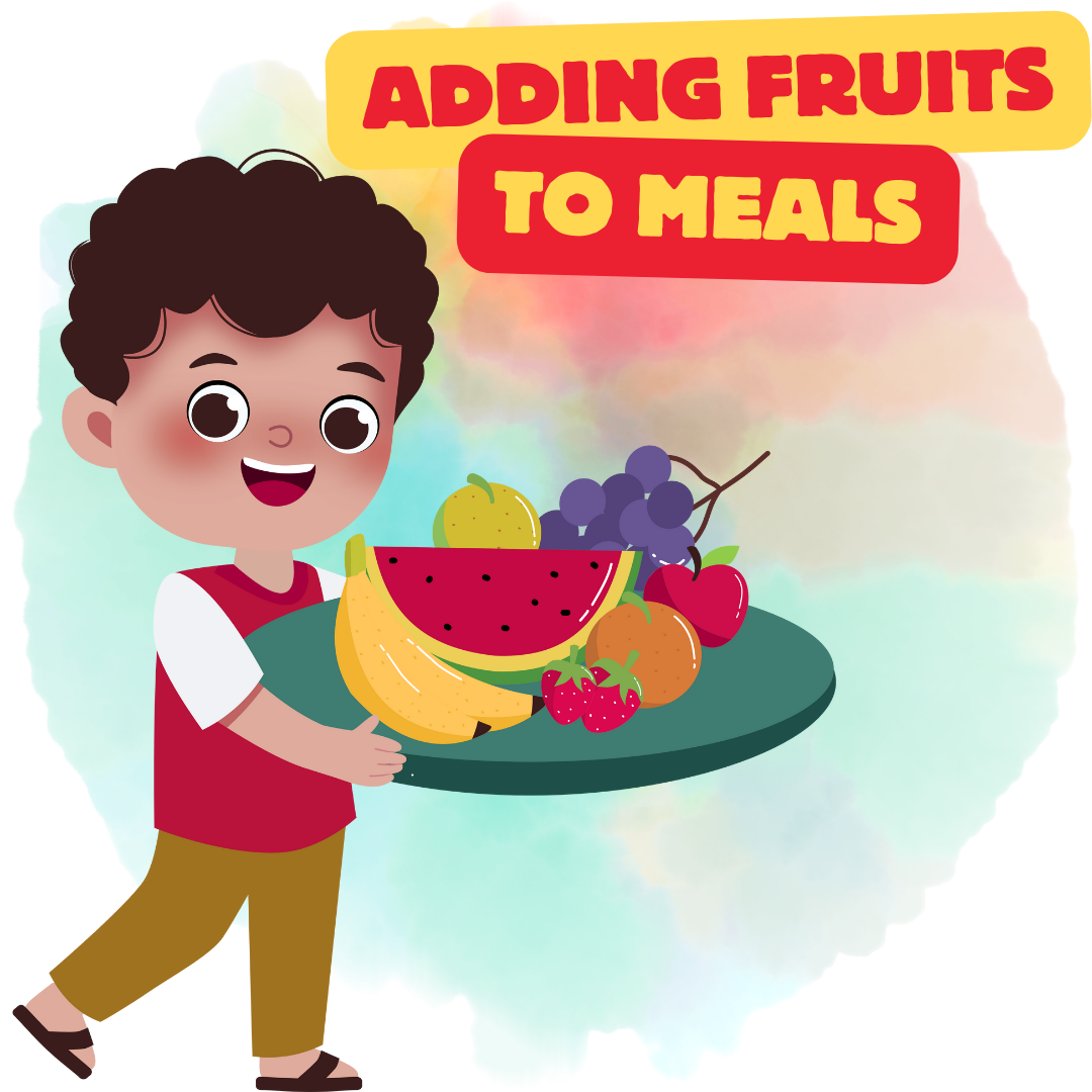 Activity #1: Adding Fruits to Meals