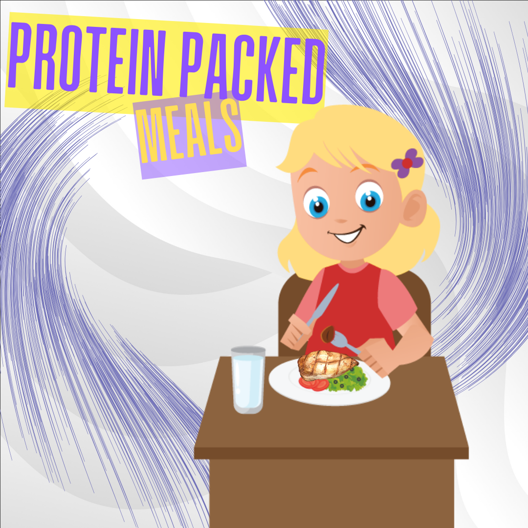 Activity #4: Protein Packed Meals